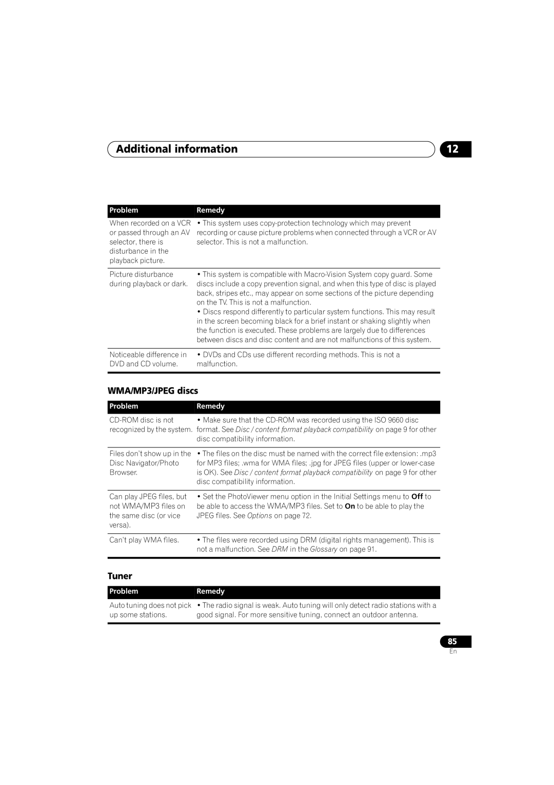 Pioneer S-DV9, XV-DV9 manual WMA/MP3/JPEG discs, Tuner 