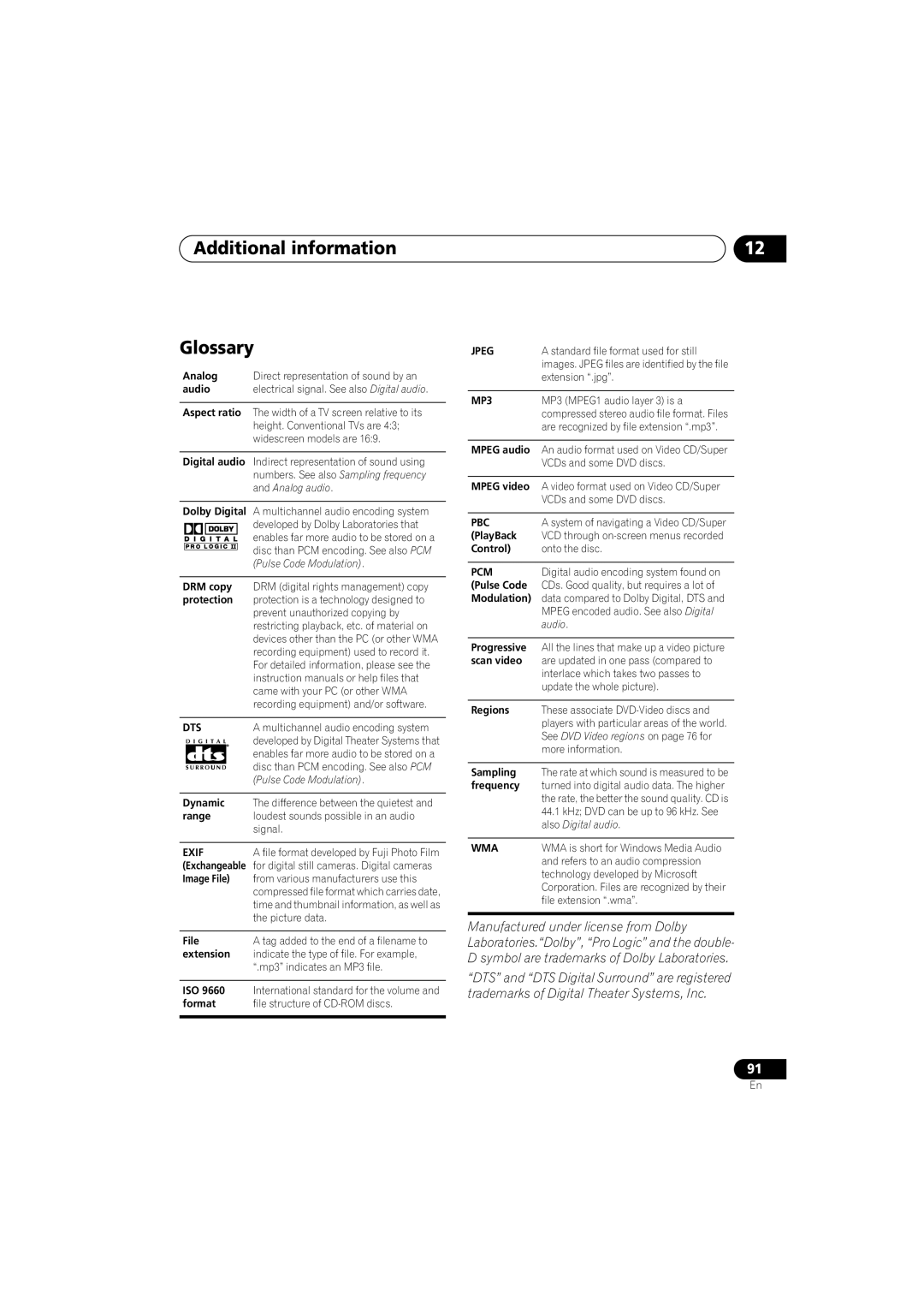 Pioneer S-DV9, XV-DV9 manual Additional information Glossary, Dolby Digital 