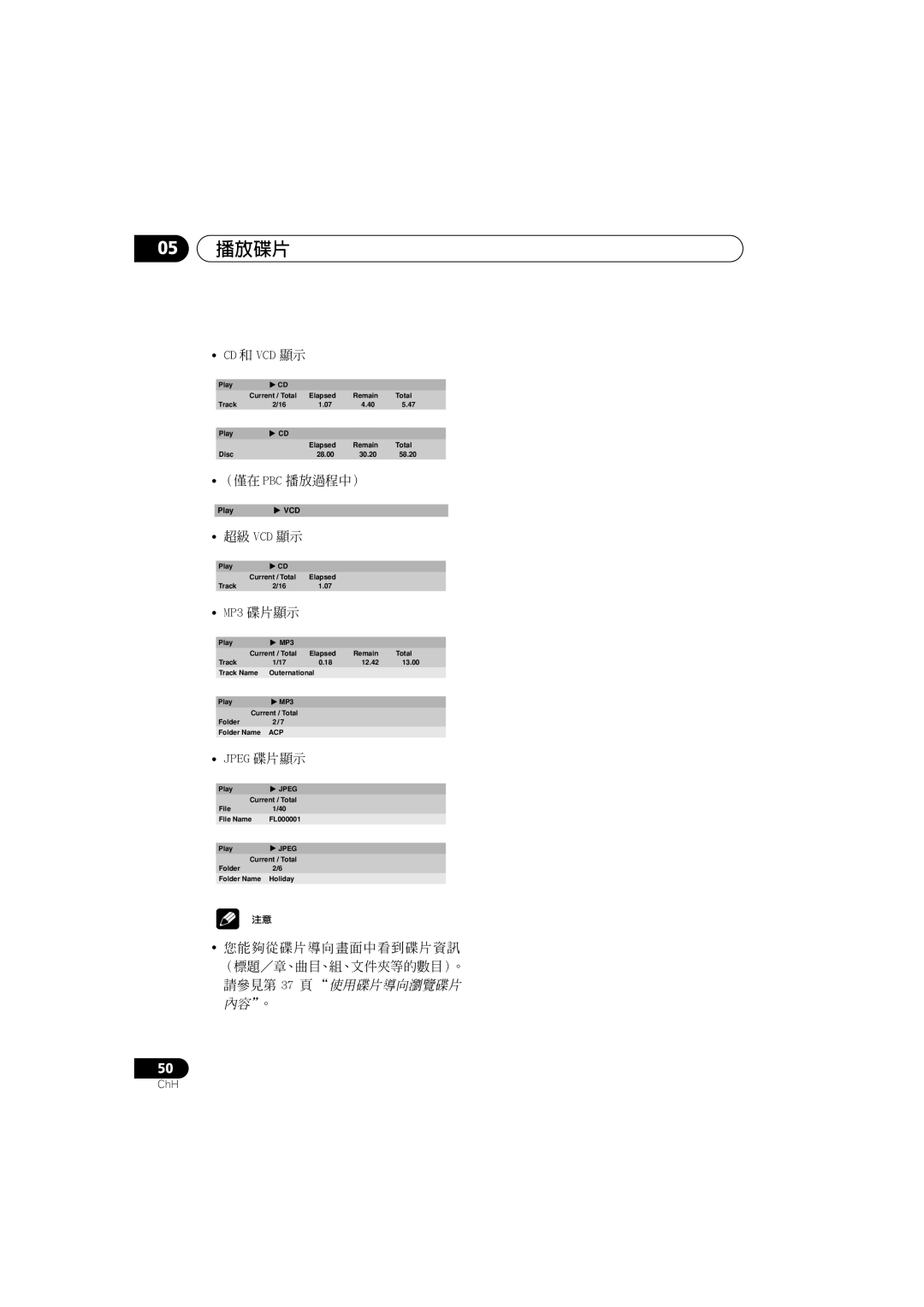 Pioneer XV-DV900, XV-DV700, S-DV900SW, S-DV700ST, S-DV700SW manual Cd 和 Vcd 顯示, （僅在 Pbc 播放過程中）, 超級 Vcd 顯示, MP3 碟片顯示, Jpeg 碟片顯示 