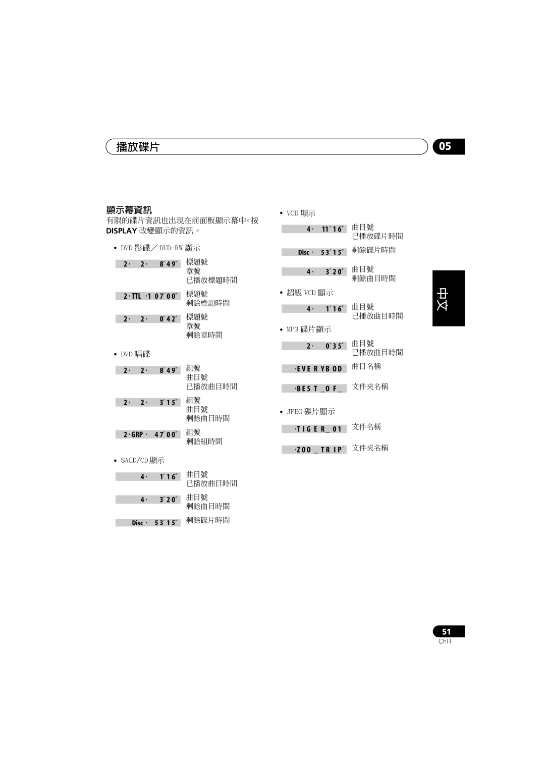 Pioneer XV-DV700, XV-DV900, S-DV900SW, S-DV700ST, S-DV700SW, S-DV900ST manual 顯示幕資訊, 1 6 曲目號 