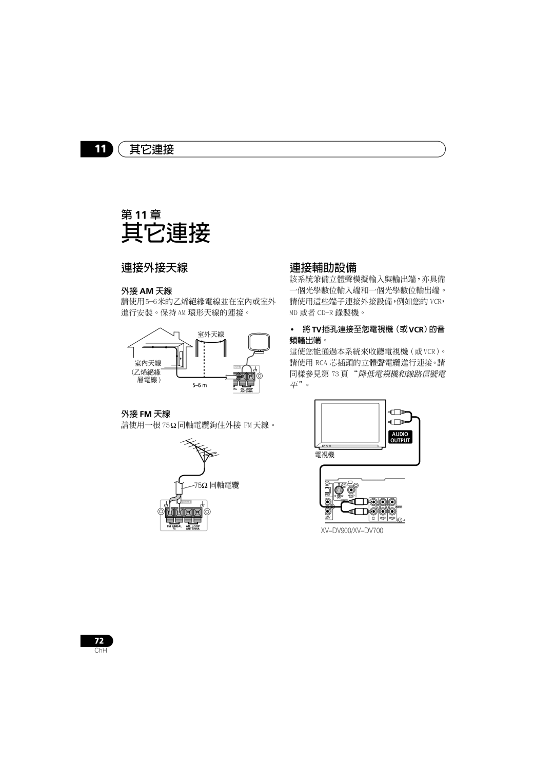 Pioneer S-DV700SW, XV-DV900, XV-DV700, S-DV900SW, S-DV700ST, S-DV900ST manual 11 其它連接 11 章, 連接外接天線, 連接輔助設備, 外接 Am 天線, 外接 Fm 天線 