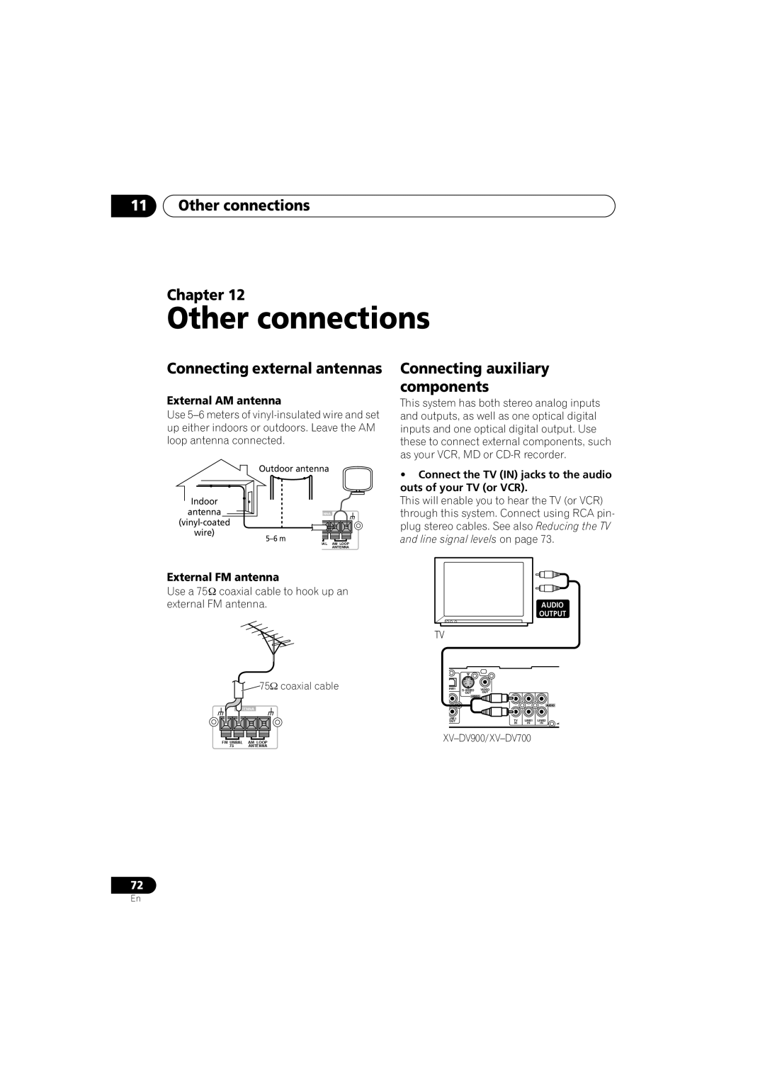 Pioneer XV-DV900, XV-DV700 11Other connections Chapter, Connecting external antennas, Connecting auxiliary components 