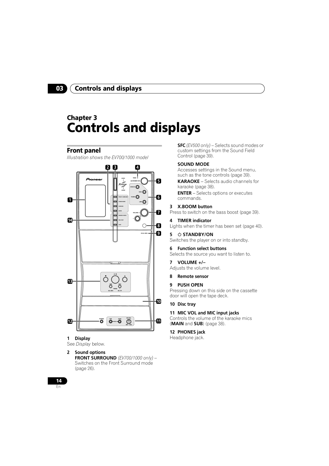 Pioneer S-EV500V, XV-EV700, XV-EV1000, S-EV700V, S-EV1000V, XV-EV500 Controls and displays Chapter, Front panel 