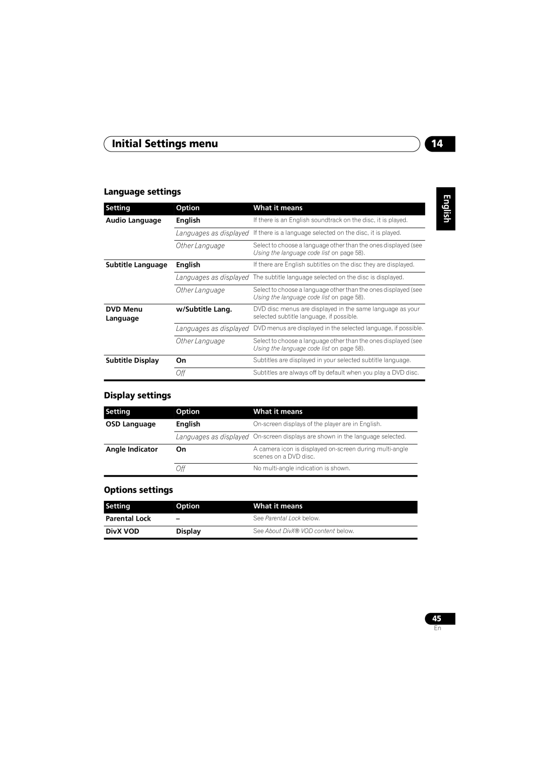 Pioneer S-EV700V, XV-EV700, XV-EV1000, S-EV500V Initial Settings menu, Language settings, Display settings, Options settings 