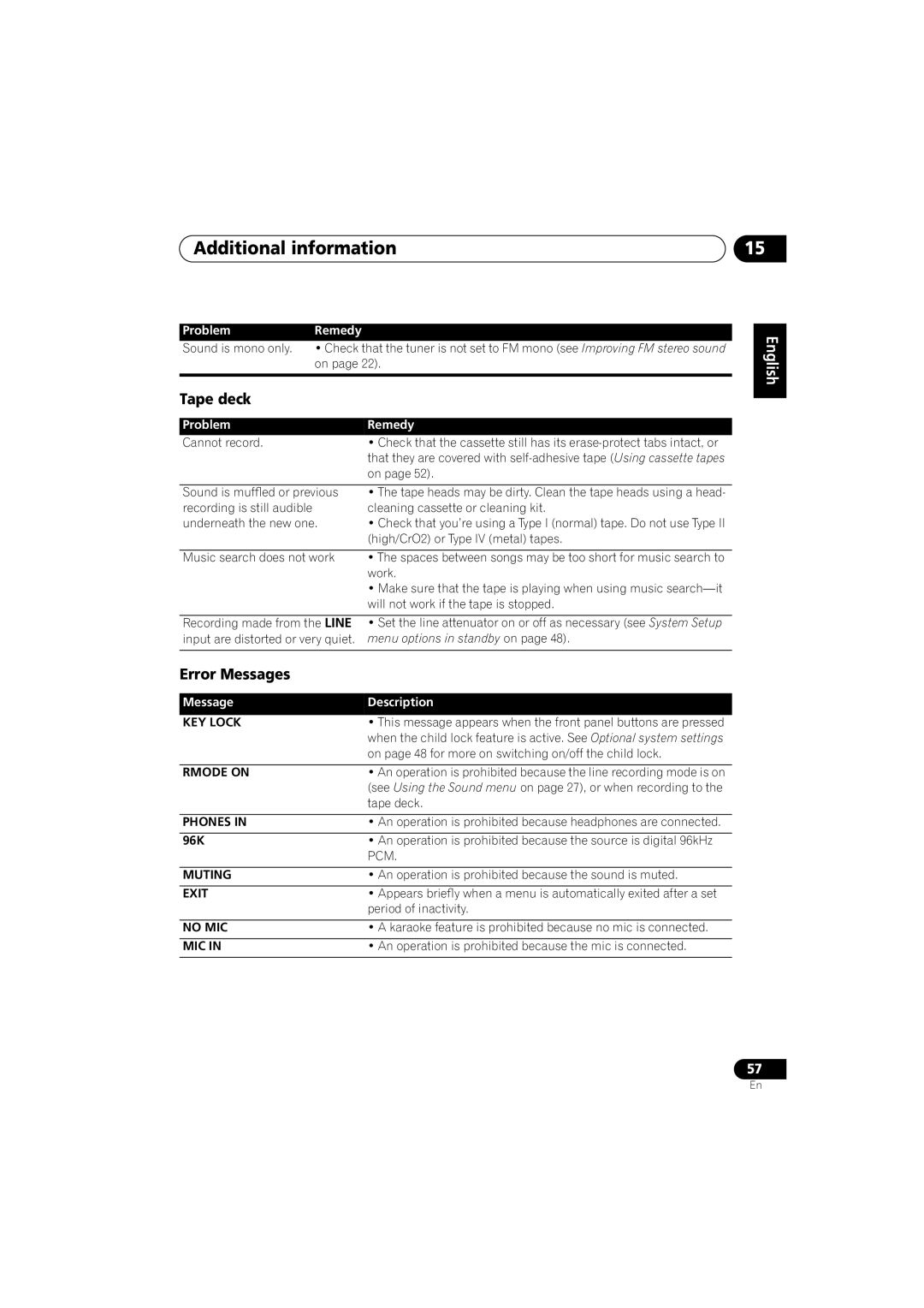 Pioneer S-EV700V, XV-EV700, XV-EV1000, S-EV500V, S-EV1000V, XV-EV500 operating instructions Tape deck, Error Messages 