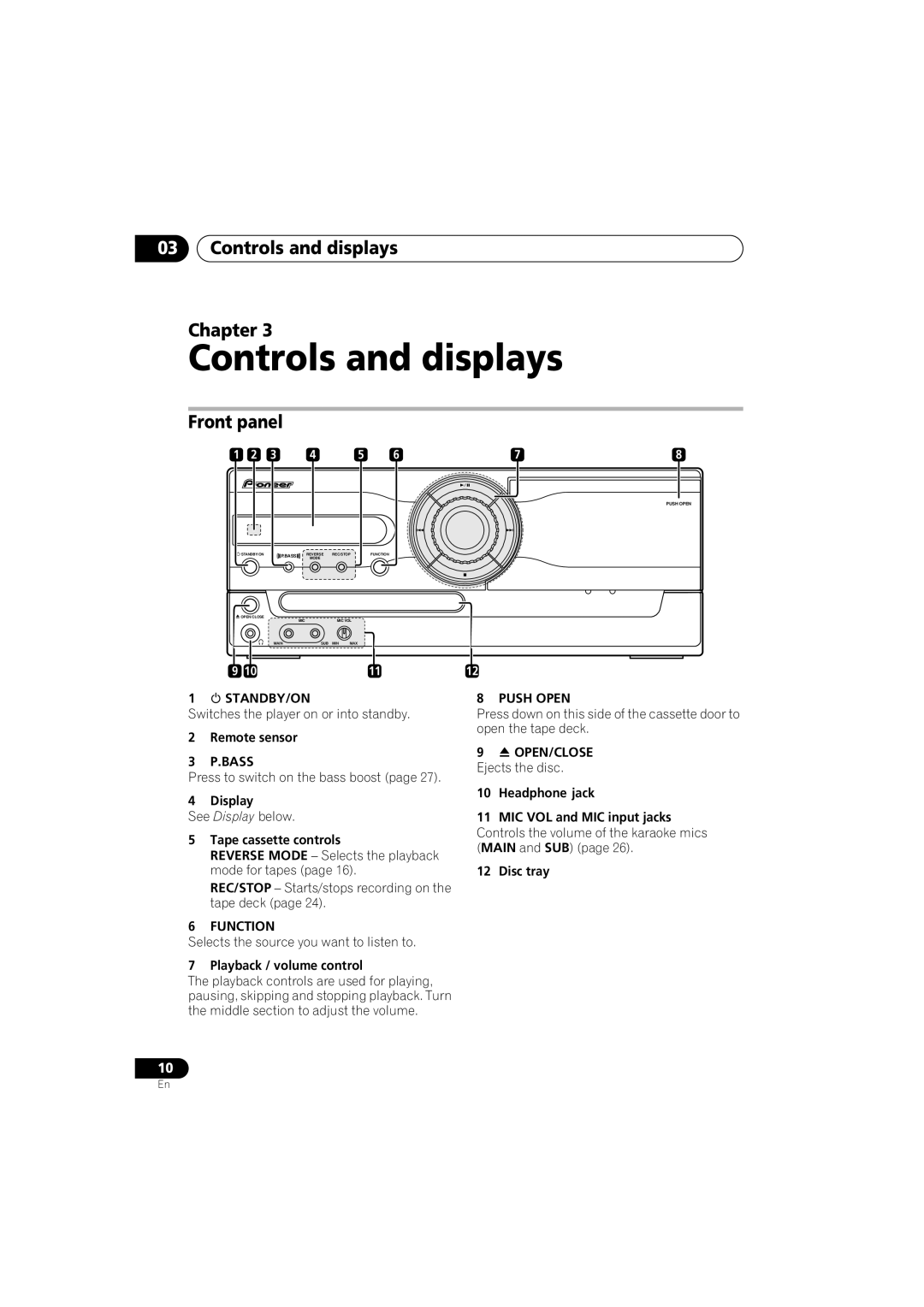 Pioneer XV-GX3, S-GX3V manual Controls and displays Chapter, Front panel 