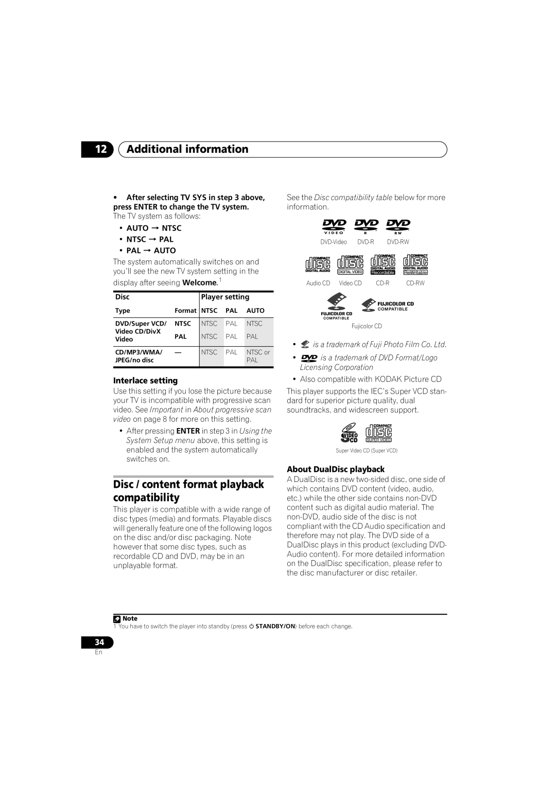 Pioneer XV-GX3, S-GX3V manual Additional information, Disc / content format playback compatibility, Interlace setting 