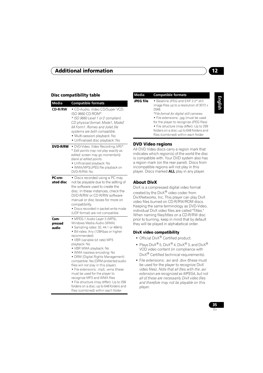 Pioneer S-GX3V, XV-GX3 manual Disc compatibility table, DVD Video regions, About DivX, DivX video compatibility 