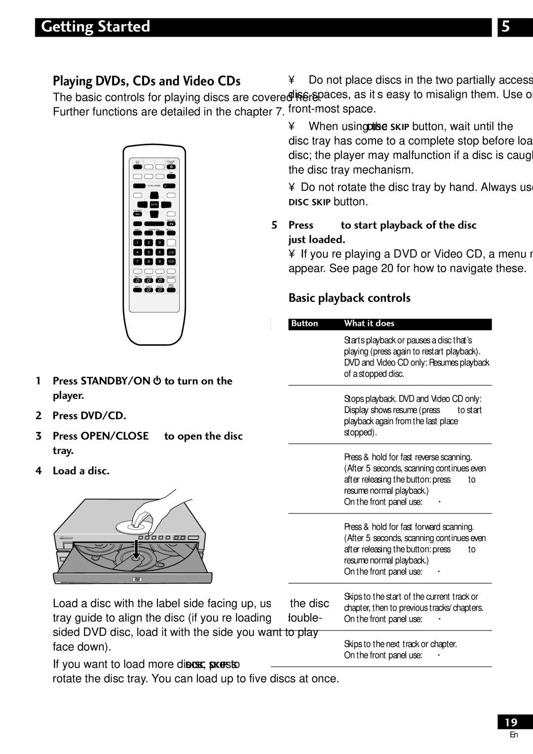 Pioneer S-HTD510, XV-HTD510 operating instructions Getting Started, Playing DVDs, CDs and Video CDs, Basic playback controls 