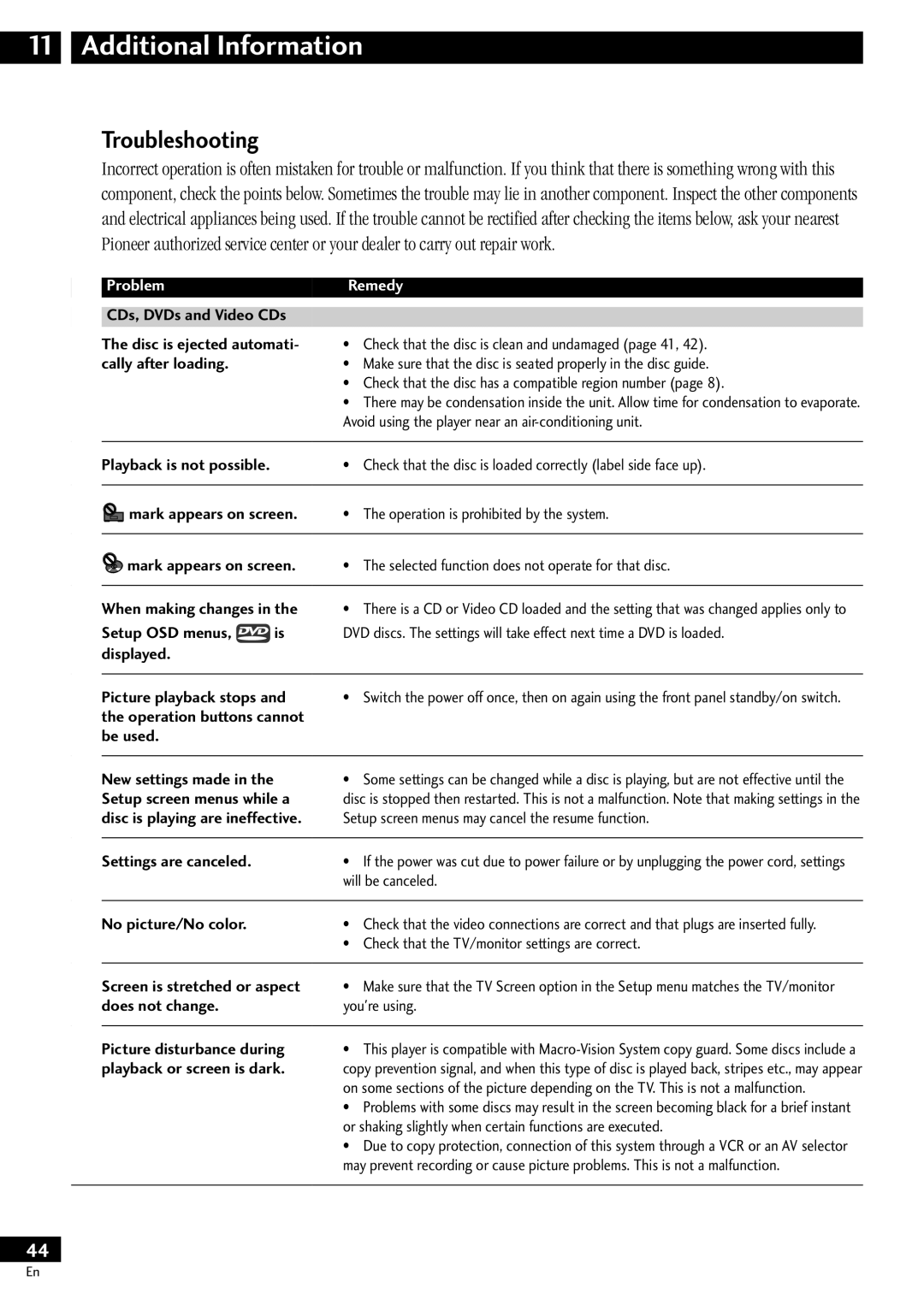 Pioneer XV-HTD510, S-HTD510 operating instructions Troubleshooting, ProblemRemedy 