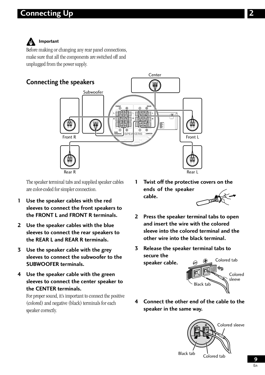 Pioneer S-HTD510 Connecting Up, Connecting the speakers, Release the speaker terminal tabs to secure Speaker cable 