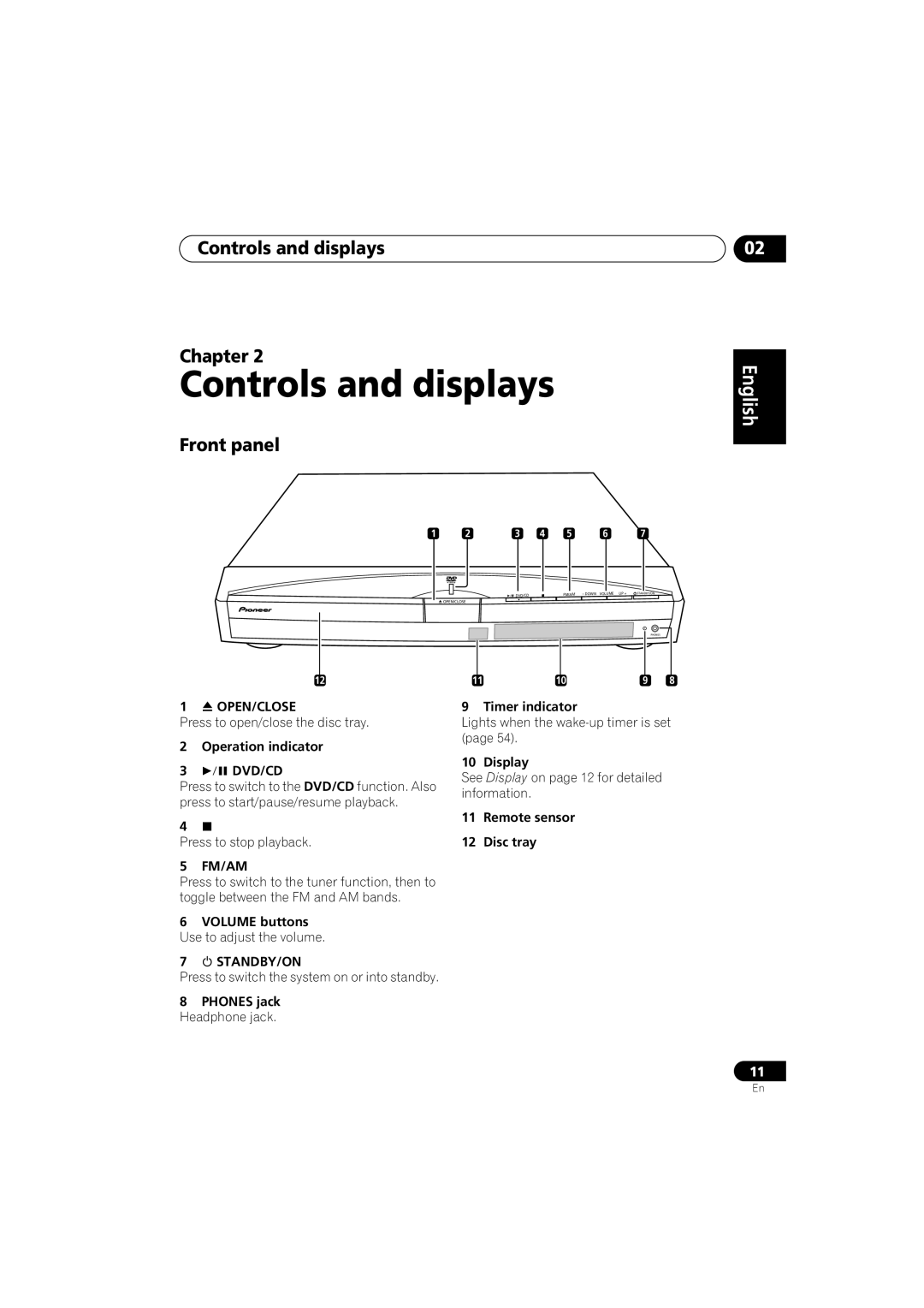 Pioneer S-DV515, XW-DV515, XV-DV515 operating instructions Controls and displays Chapter, Front panel 