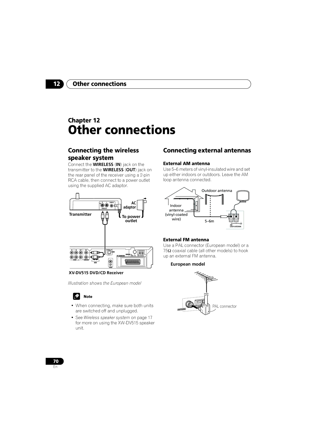 Pioneer XV-DV515 Other connections Chapter, Connecting the wireless speaker system, Connecting external antennas 