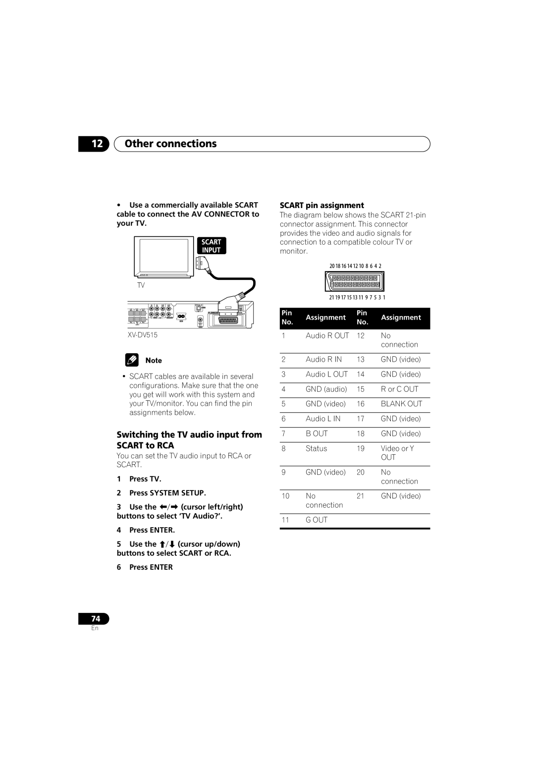 Pioneer S-DV515 Switching the TV audio input from Scart to RCA, Scart pin assignment, Press TV Press System Setup Use 