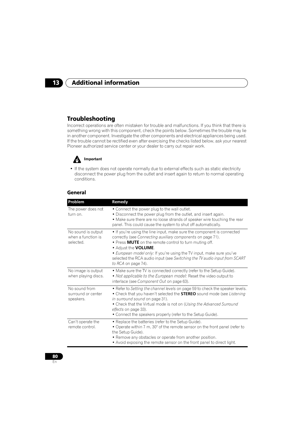 Pioneer S-DV515, XW-DV515, XV-DV515 operating instructions Additional information Troubleshooting, General 