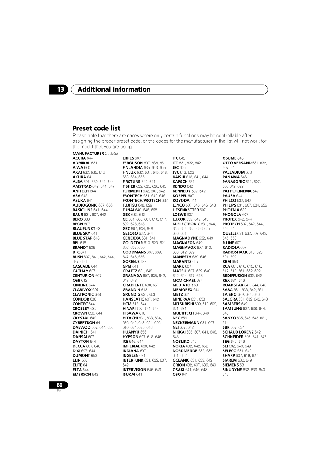 Pioneer S-DV515, XW-DV515, XV-DV515 operating instructions Additional information Preset code list, Admiral 