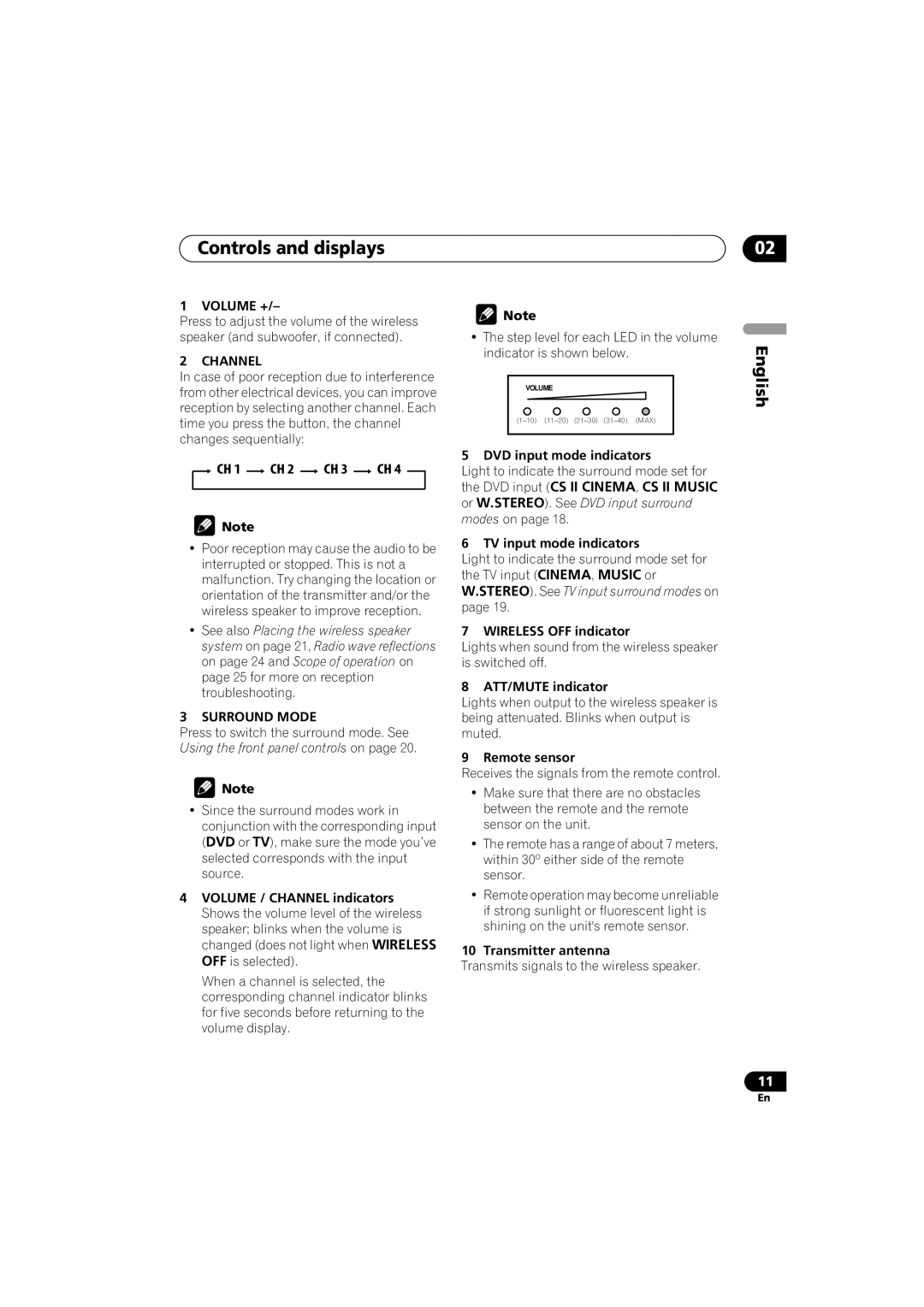 Pioneer XW-HT1 manual Controls and displays, CH 1 CH 2 CH 3 CH, DVD input CS II CINEMA, CS II Music 