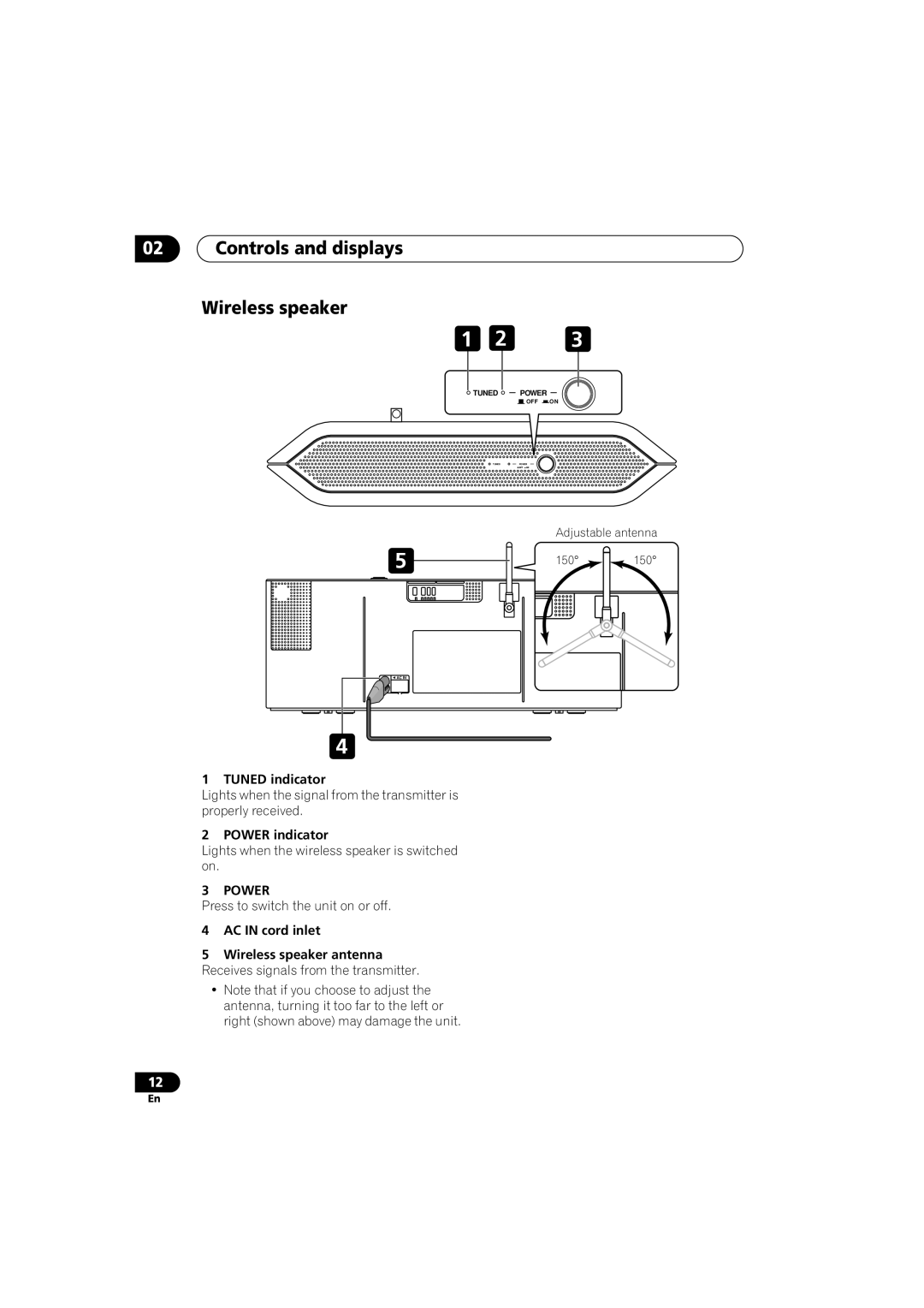 Pioneer XW-HT1 manual Controls and displays Wireless speaker, Tuned indicator, Power indicator 