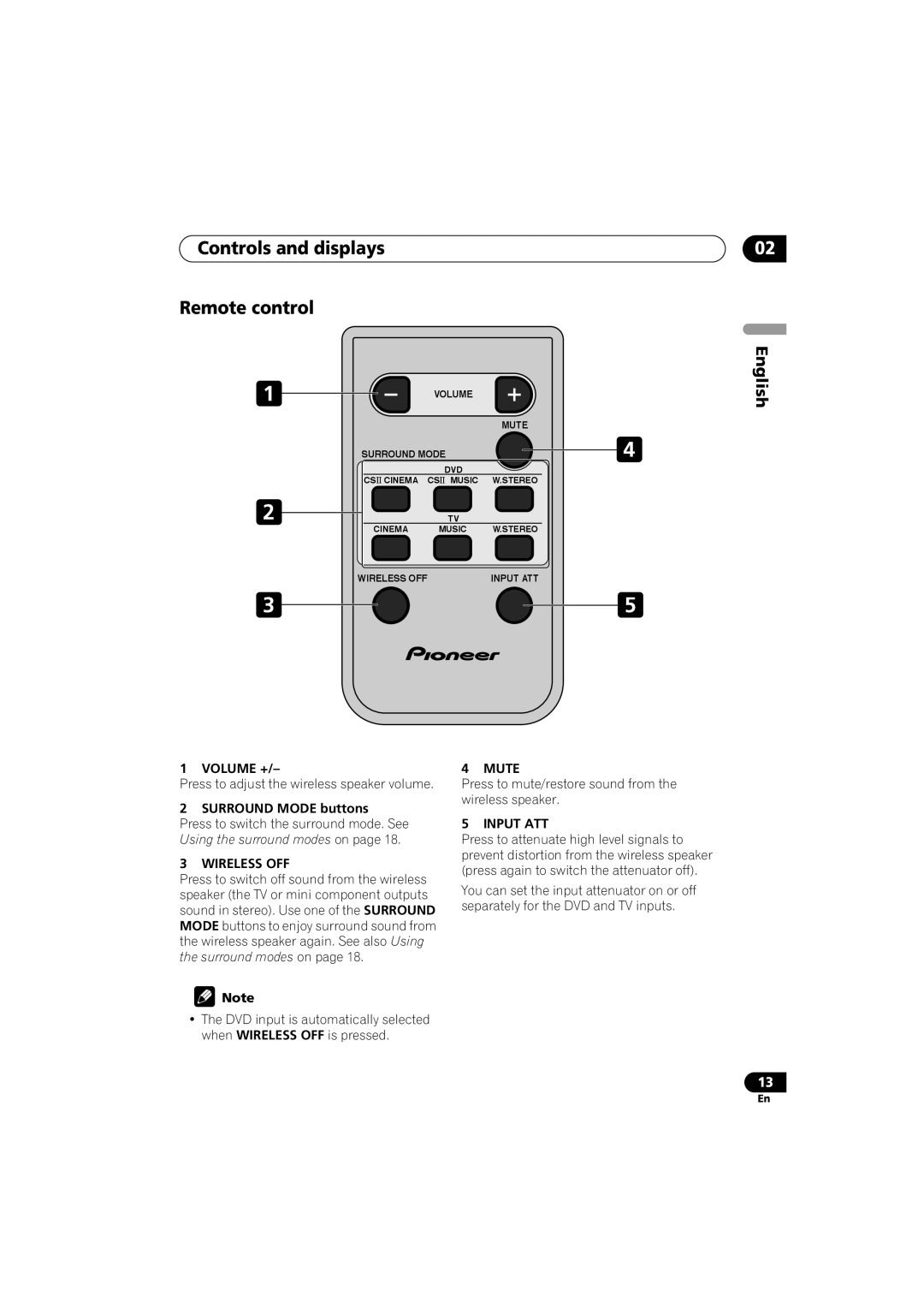 Pioneer XW-HT1 manual Controls and displays Remote control, Surround Mode buttons 