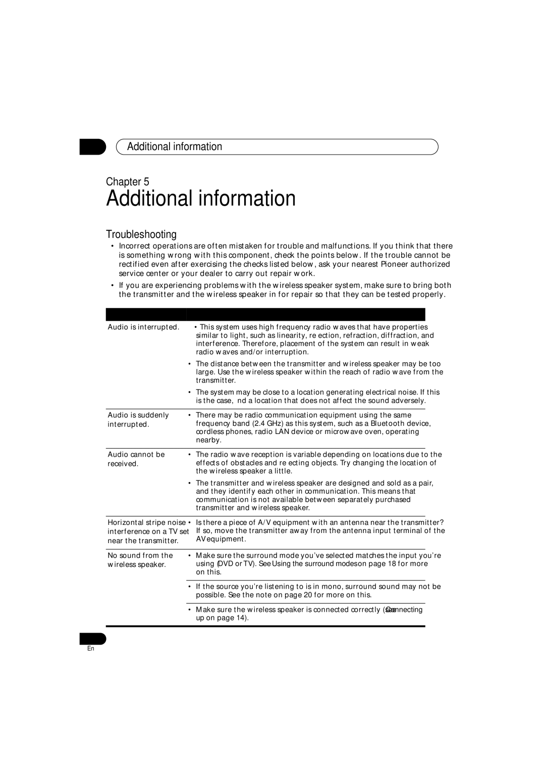 Pioneer XW-HT1 manual Additional information Chapter, Troubleshooting 