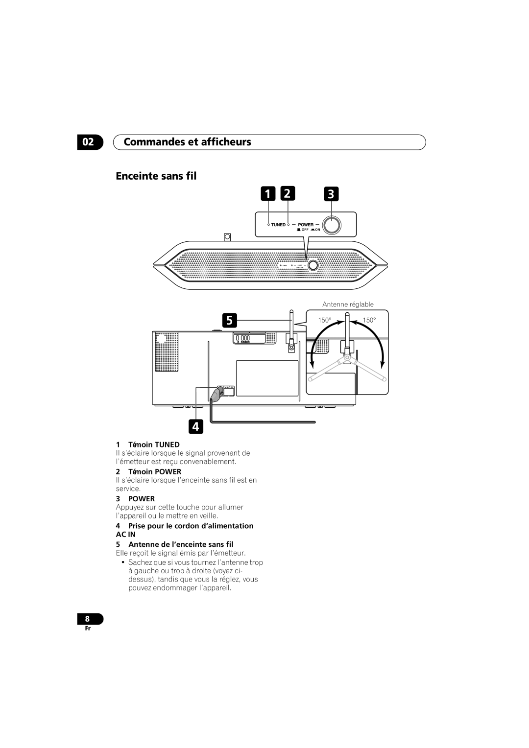 Pioneer XW-HT1 manual Commandes et afficheurs Enceinte sans fil, Témoin Tuned, Témoin Power 