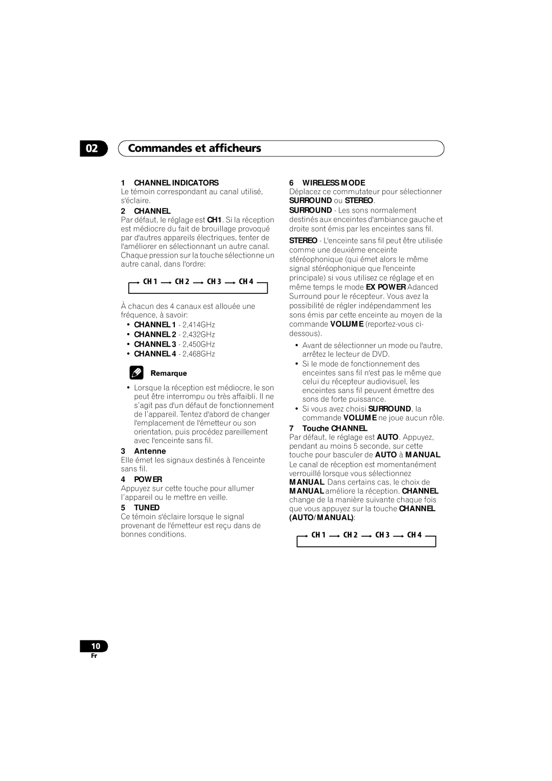 Pioneer XW-HTD630A manual Commandes et afficheurs, Surround ou Stereo, Touche Channel, Antenne 