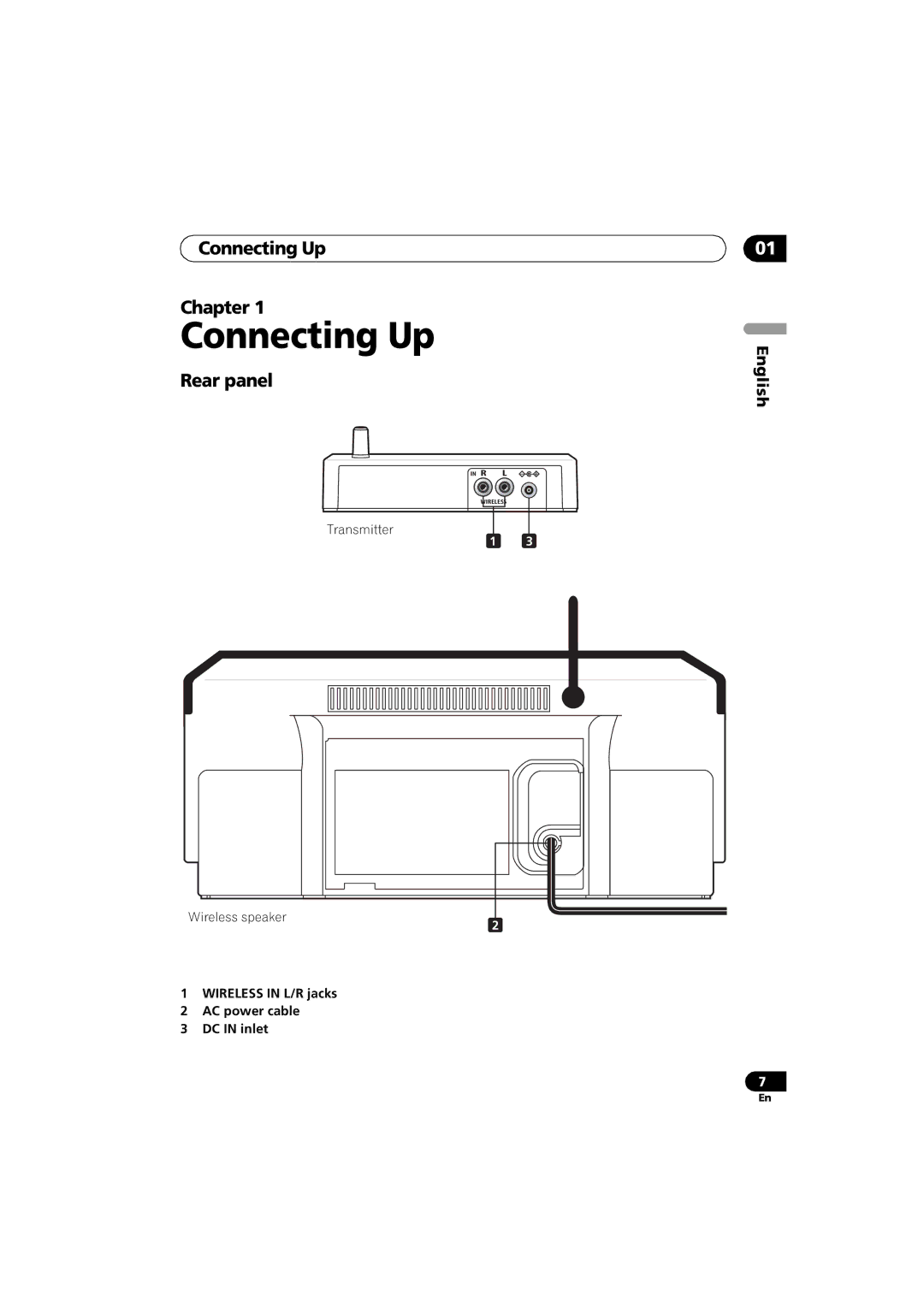 Pioneer XW-HTD630A manual Connecting Up, Chapter, Rear panel, Wireless in L/R jacks AC power cable DC in inlet 