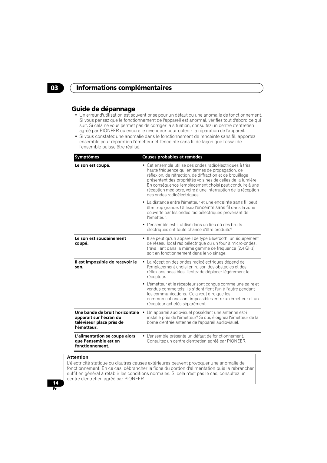 Pioneer XW-HTD630A manual Guide de dépannage, Symptômes, Causes probables et remèdes, Informations complémentaires 