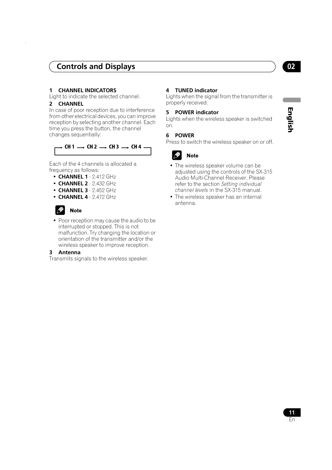 Pioneer XW-HTP550 manual Controls and Displays, CH 1 CH 2 CH 3 CH 