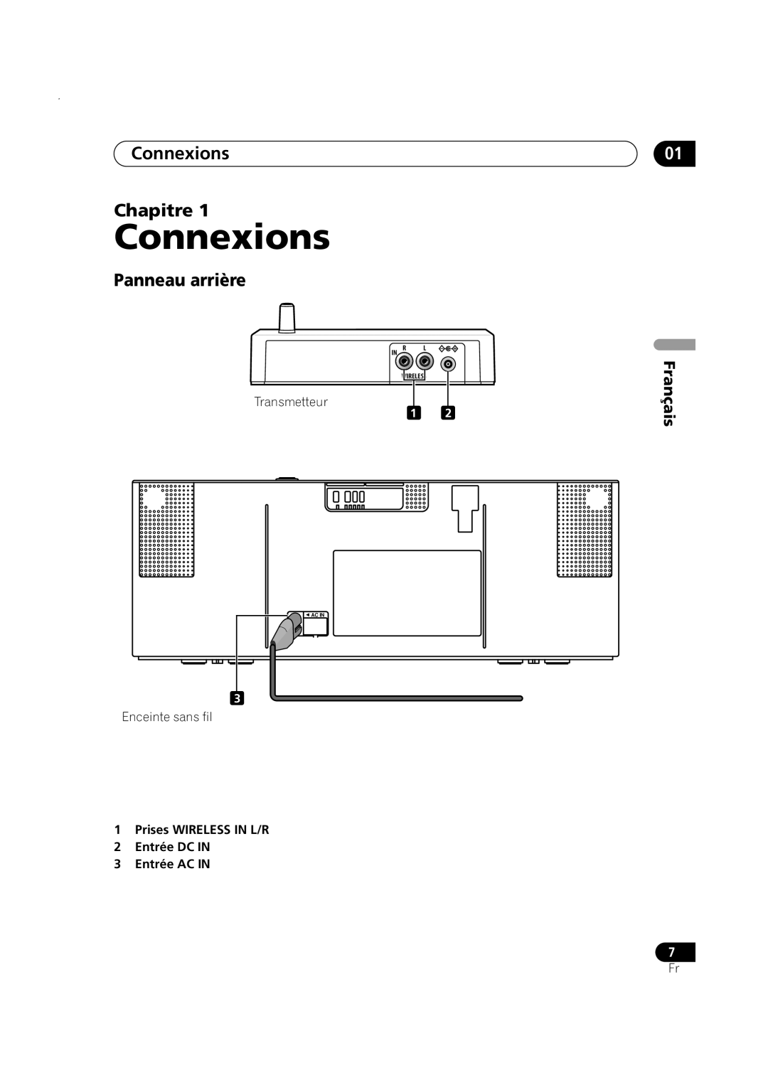 Pioneer XW-HTP550 manual Connexions Chapitre, Panneau arrière 