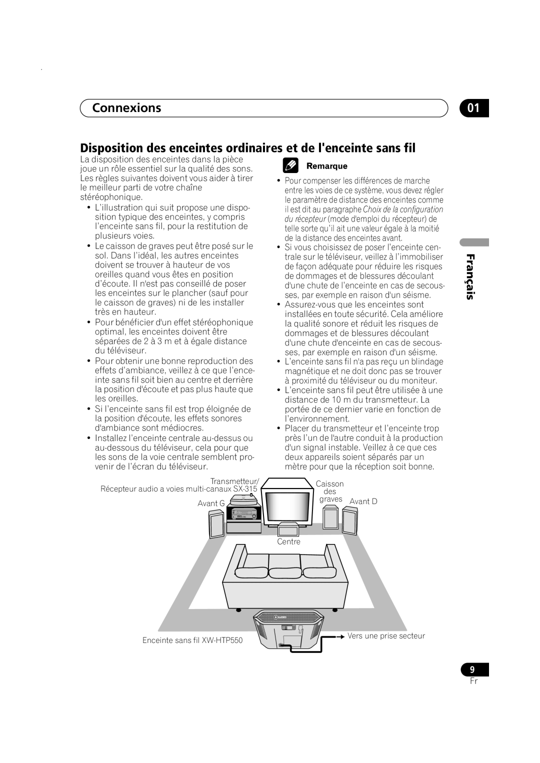 Pioneer XW-HTP550 manual Caisson Des Graves Avant D 