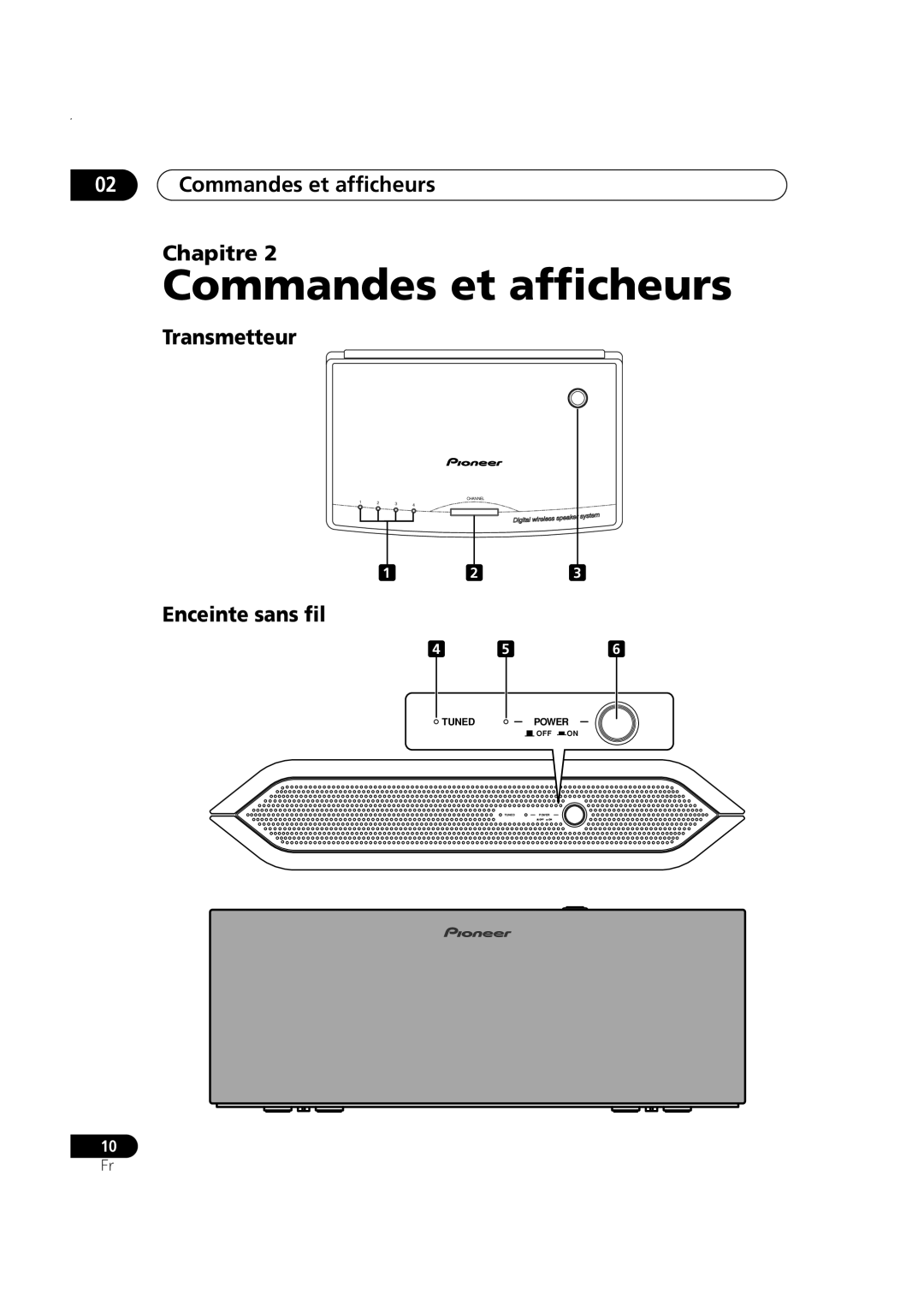 Pioneer XW-HTP550 manual Commandes et afﬁcheurs, Commandes et afficheurs Chapitre, Transmetteur, Enceinte sans ﬁl 