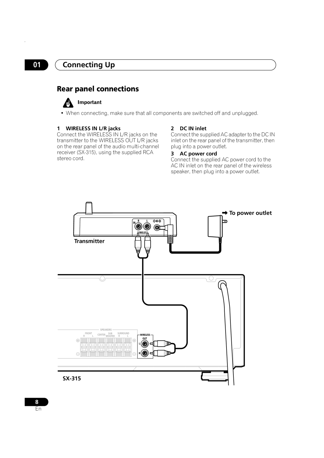 Pioneer XW-HTP550 manual Connecting Up Rear panel connections, To power outlet, Transmitter, SX-315 