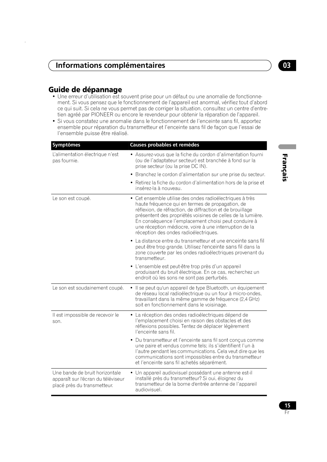 Pioneer XW-HTP550 manual Informations complémentaires Guide de dépannage, Symptômes, Causes probables et remèdes, Français 