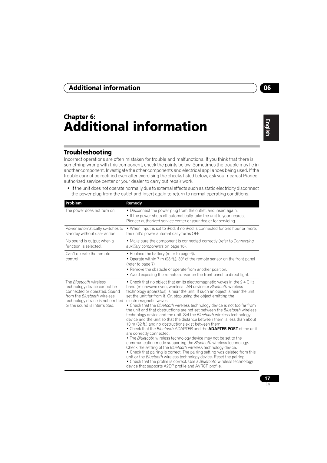 Pioneer XW-NAS3 operating instructions Additional information Chapter, Troubleshooting 