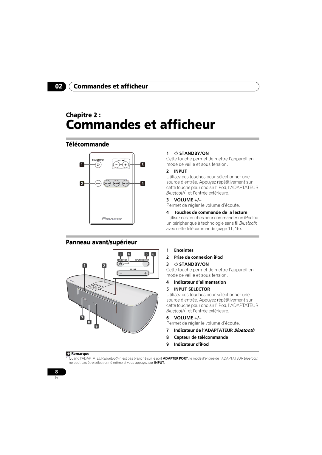 Pioneer XW-NAS3 Commandes et afficheur Chapitre, Panneau avant/supérieur, Enceintes Prise de connexion iPod 