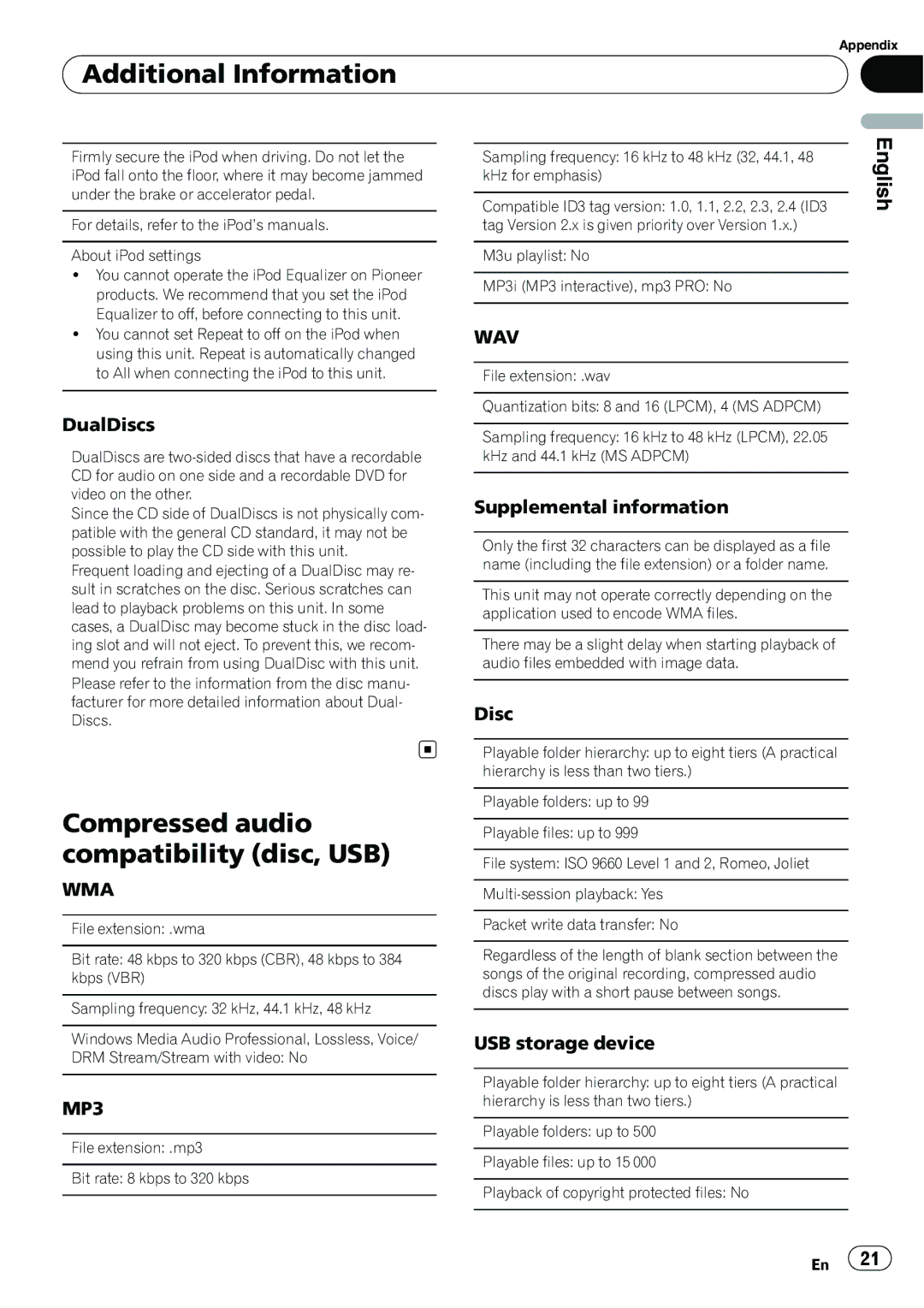 Pioneer DEH-2200UB, YRD5301BS owner manual Compressed audio compatibility disc, USB, DualDiscs, Supplemental information 