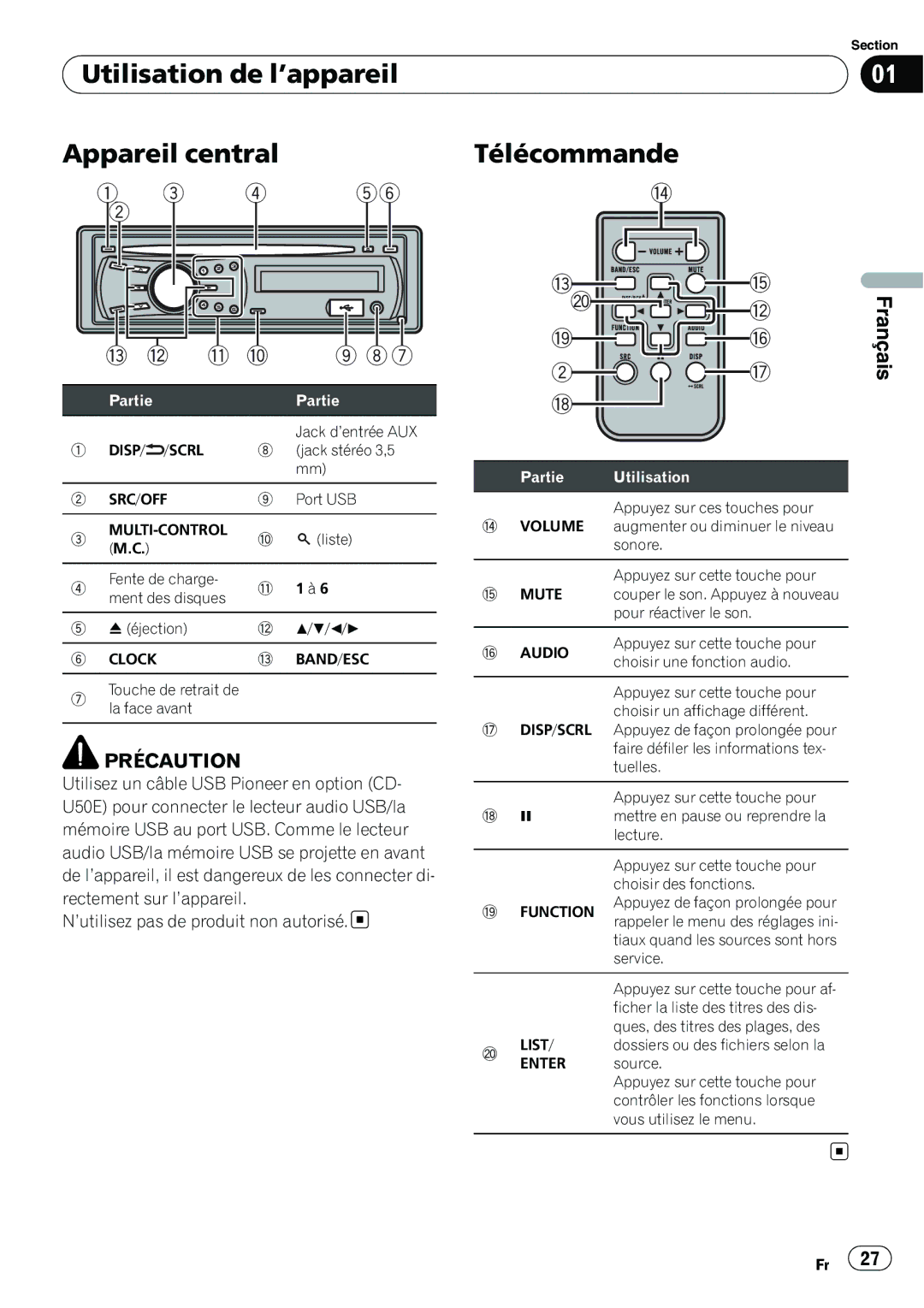 Pioneer DEH-2200UB, YRD5301BS owner manual Utilisation de l’appareil Appareil central, Télécommande, Disp/ /Scrl, Clock 