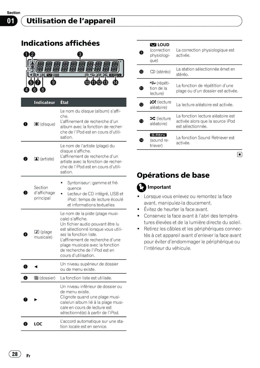 Pioneer YRD5301BS, DEH-2200UB owner manual Utilisation de l’appareil Indications affichées, Opérations de base 