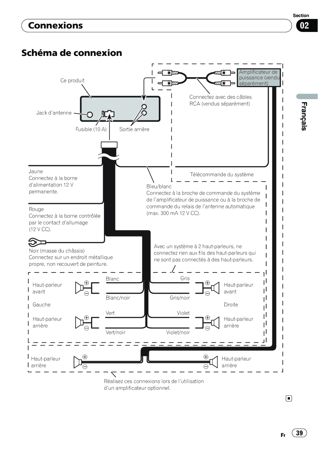 Pioneer DEH-2200UB, YRD5301BS owner manual Connexions Schéma de connexion 