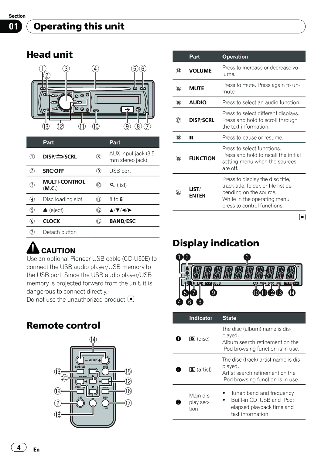 Pioneer YRD5301BS, DEH-2200UB owner manual Operating this unit Head unit, Remote control, Display indication 