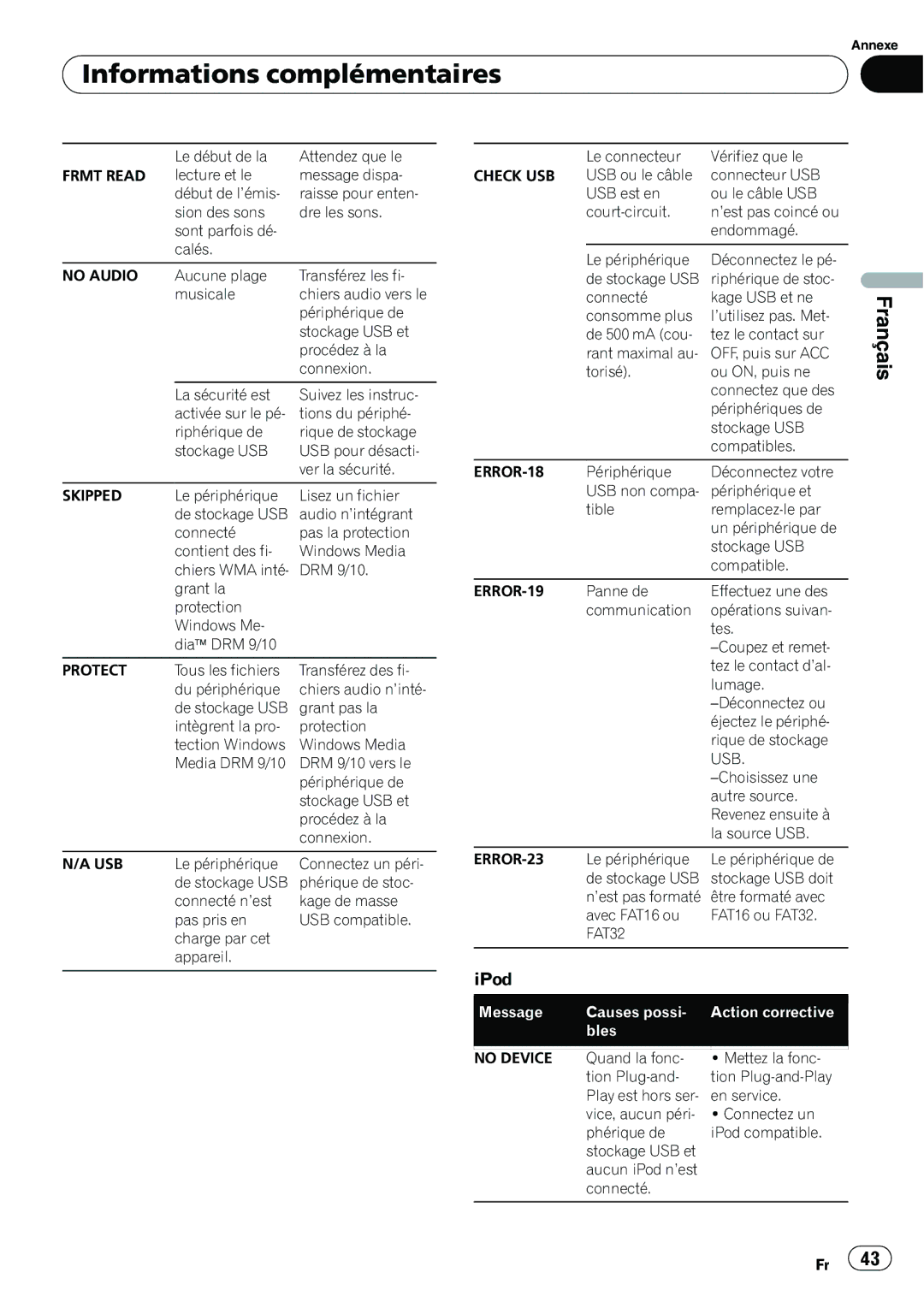 Pioneer DEH-2200UB, YRD5301BS owner manual Informations complémentaires, FAT32 