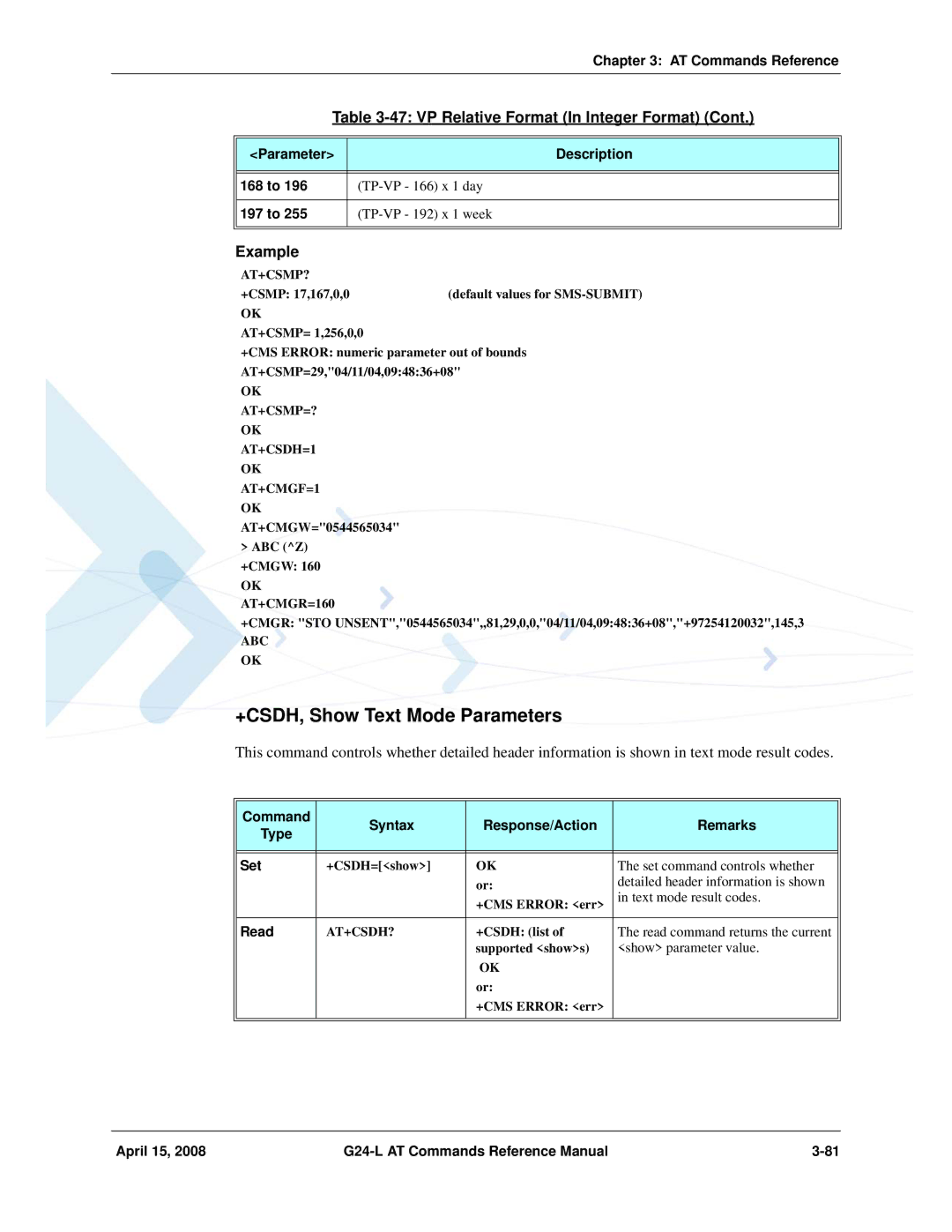 PIONEERPOS G24-LC manual +CSDH, Show Text Mode Parameters, Parameter Description 168 to, 197 to 