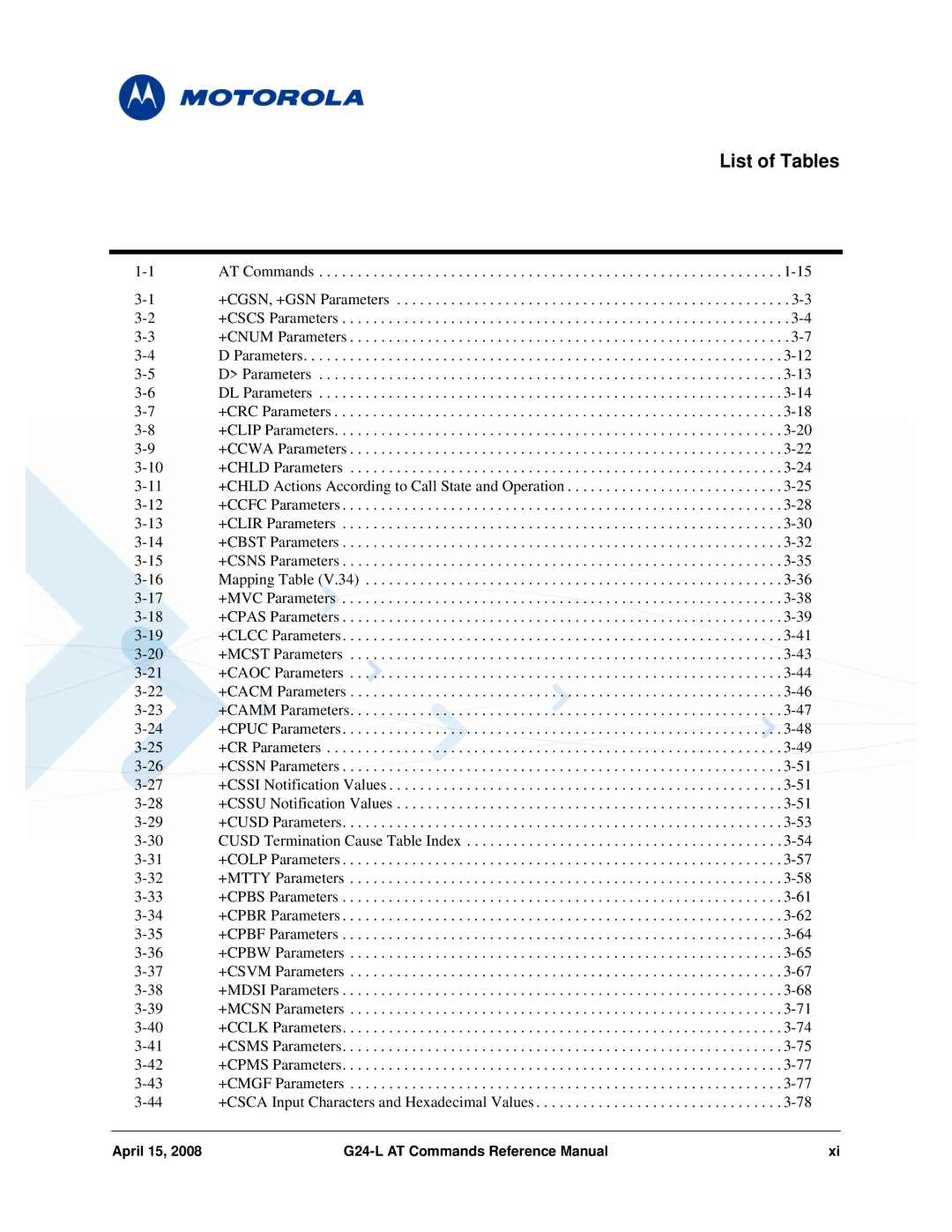 PIONEERPOS G24-LC manual List of Tables 