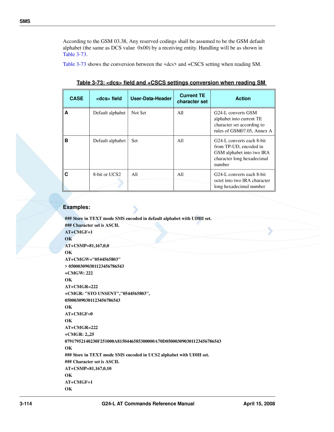 PIONEERPOS G24-LC manual dcs field and +CSCS settings conversion when reading SM, Examples, OK AT+CMGR=222 