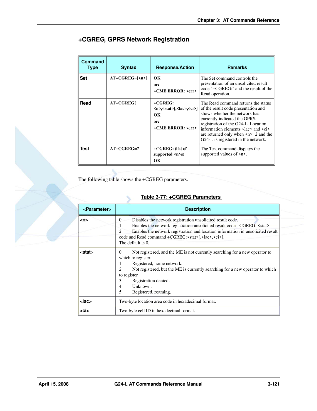 PIONEERPOS +CGREG, Gprs Network Registration, 77 +CGREG Parameters, April 15 G24-L AT Commands Reference Manual 121 