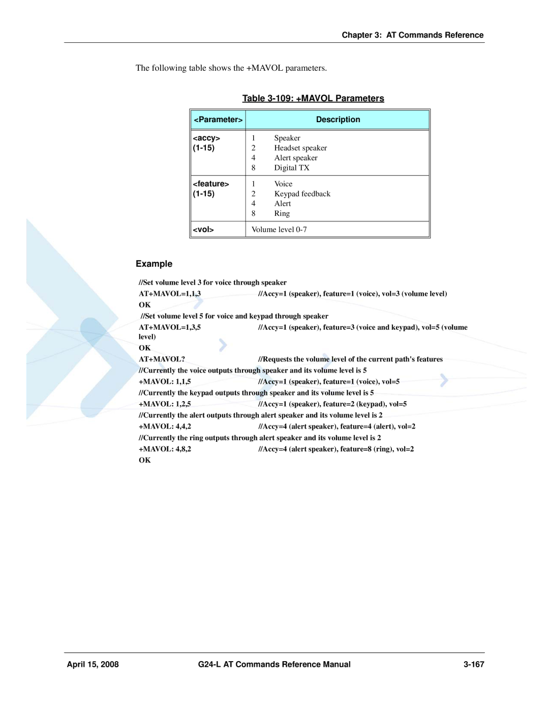 PIONEERPOS G24-LC manual 109 +MAVOL Parameters, Parameter Description Accy, Feature, Vol 