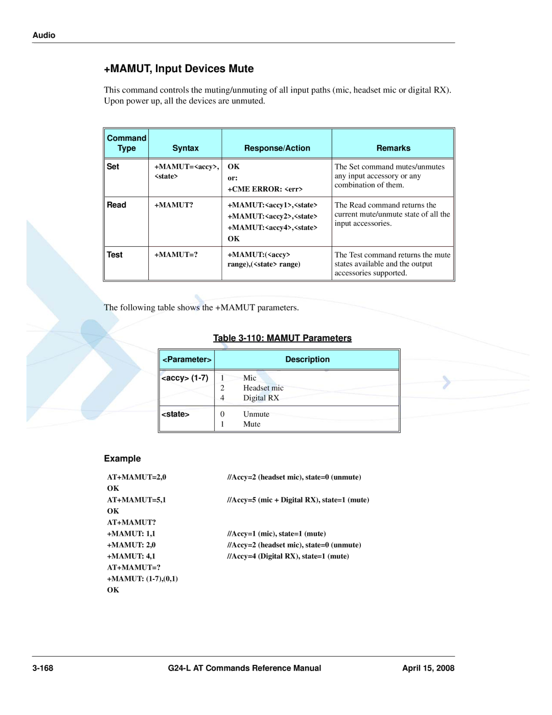 PIONEERPOS G24-LC manual +MAMUT, Input Devices Mute, Mamut Parameters 