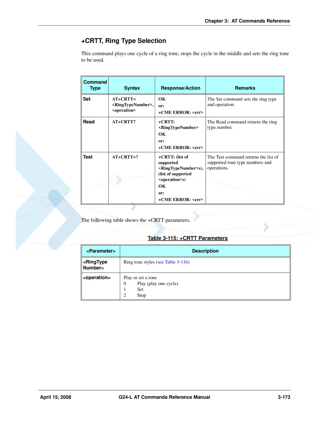 PIONEERPOS G24-L manual +CRTT, Ring Type Selection, 115 +CRTT Parameters, Parameter Description RingType, Number Operation 