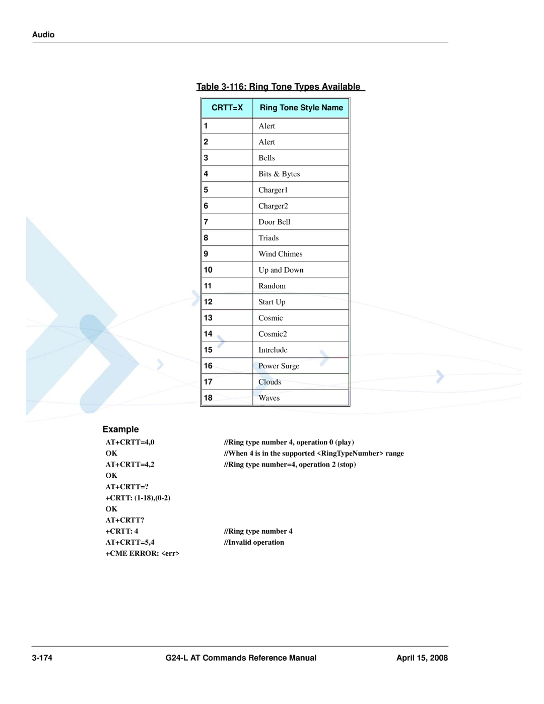 PIONEERPOS G24-LC manual Ring Tone Types Available, Crtt=X, Ring Tone Style Name 